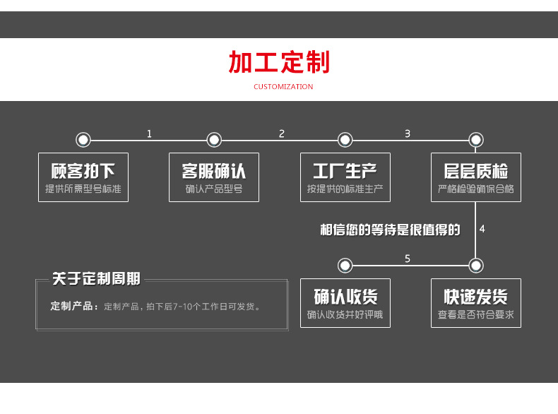 厂家供 8330水性无铬达克罗 高盐雾 汽车配件 刹车盘 紧固件示例图14