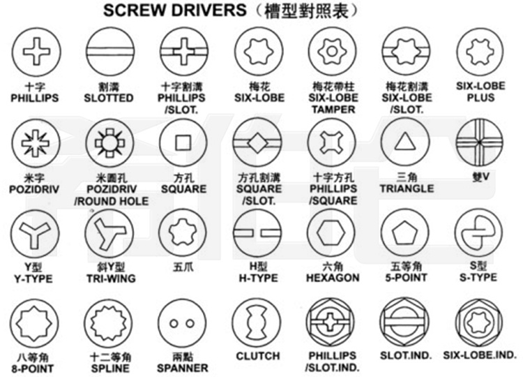 304不锈钢T型螺栓 欧标工业铝型材T型螺栓 T形压板卡槽螺丝示例图5