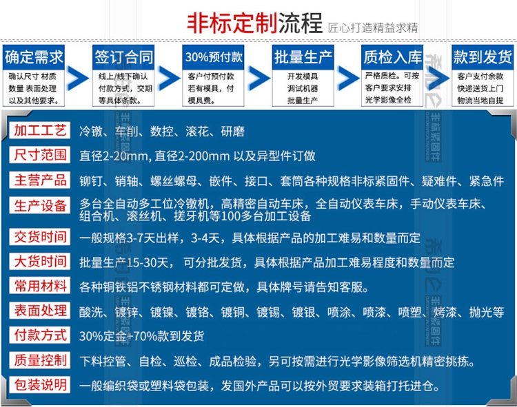 源头工厂冷镦加工不锈钢球头螺栓 万向旋转连接球头螺栓示例图8