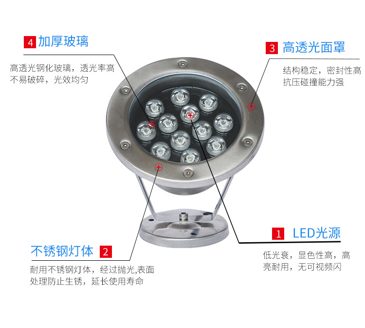 LED景观灯  全不锈钢水底灯安装 城市亮化工程灯具