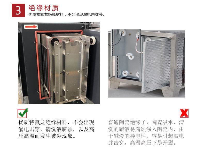 工业油烟油雾高效净化器静电式吸附cnc机床五金紧固件印染定型机示例图11