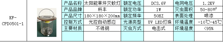 太阳能灭蚊灯 户外防水草地灯 新农村室外灭蚊灯 花园别墅庭院灯示例图6