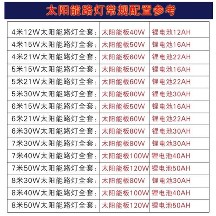 厂家直供 m18高强度双头螺栓 8.8级氧化发黑双头螺丝 加长示例图14