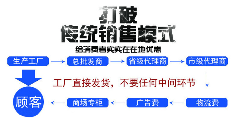 厂家直供 m18高强度双头螺栓 8.8级氧化发黑双头螺丝 加长示例图1