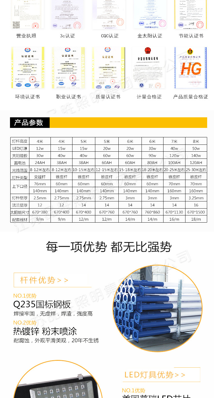 太阳能路灯直销 2019年新款太阳能路灯 双头太阳能庭院灯批发示例图1