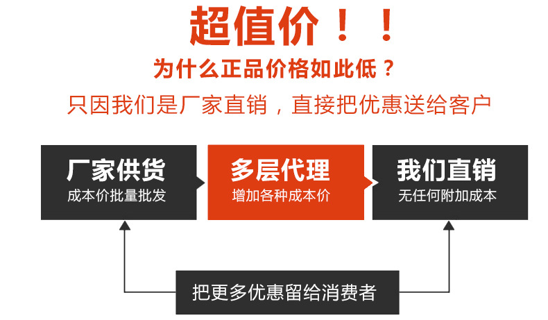 直销免焊底座 C型钢底座连接件配件 抗震支架配件 抗震支吊架配件示例图3