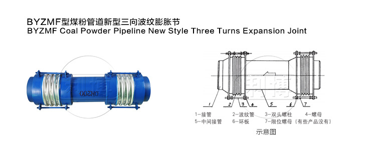 304铰链横向波纹管补偿器  JJH DN50铰链横向波纹管 天津示例图2