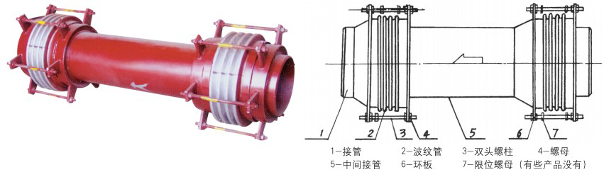 煤粉补偿器.png