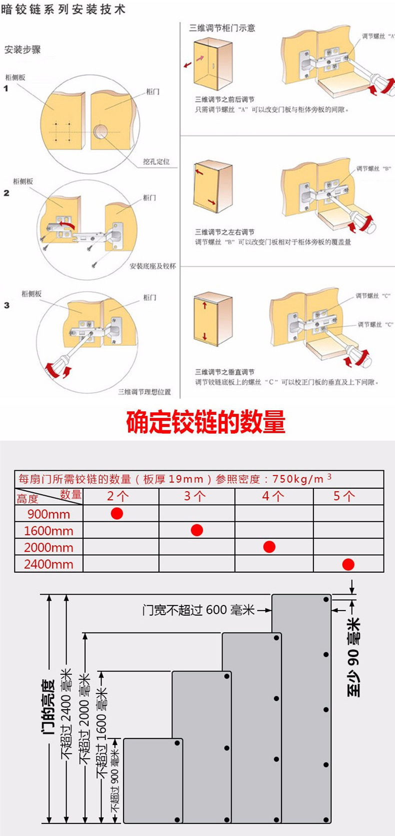 全盖铝框玻璃门专用铝合金液压铰链液压阻尼缓冲锌合金铰链合页示例图4