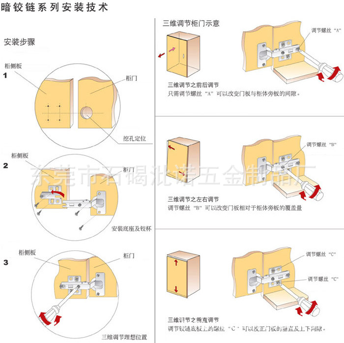 缓冲快装三维底座调节阻尼液压衣柜橱柜家具鞋柜飞机烟斗合页铰链示例图14