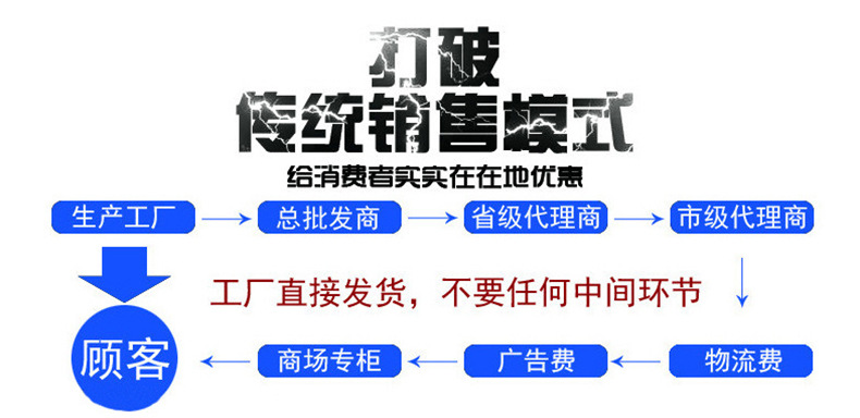 太阳能光伏支架 底座连接件 厂家直销 可定制生产示例图14