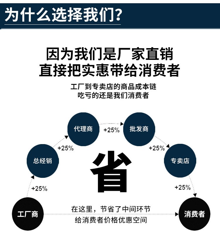 碳钢Q345细杆等长双头螺栓 高强度单双头螺丝 钢号双头螺丝批发示例图10