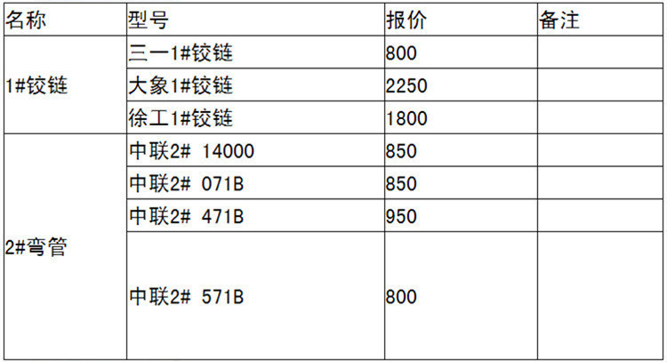 铰链详情（2）.jpg