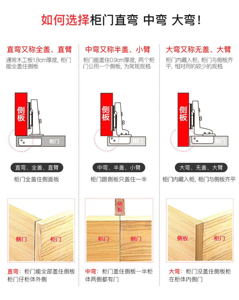 阻尼液压缓冲油压衣柜合页铰链 橱柜家具门合页弹簧飞机烟斗合页示例图9