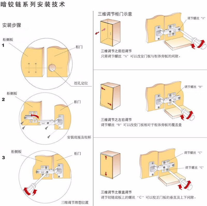 阻尼液压缓冲油压衣柜合页铰链 橱柜家具门合页弹簧飞机烟斗合页示例图8