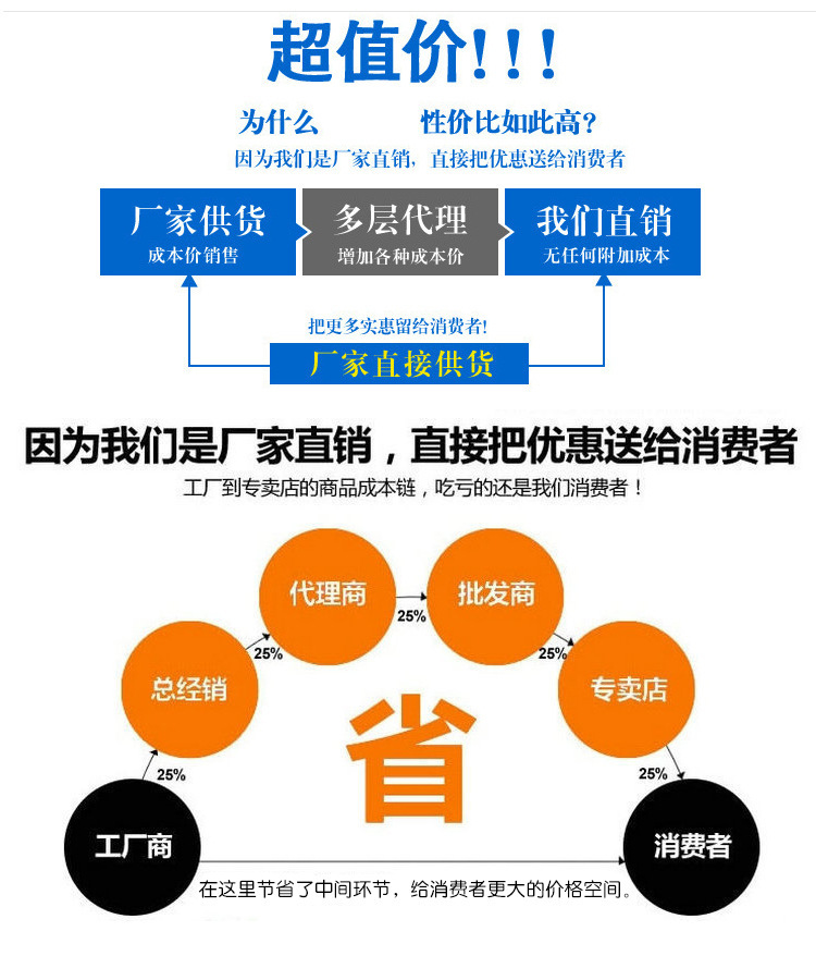 定制批发金属管道补偿器 波纹管补偿器 轴向内压波纹补偿器示例图17