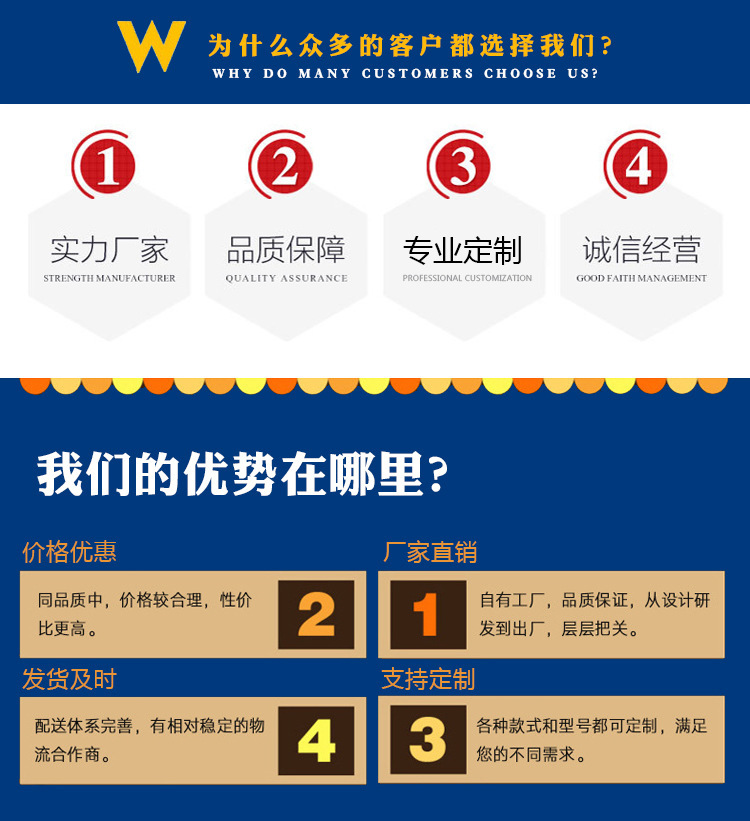 定制批发金属管道补偿器 波纹管补偿器 轴向内压波纹补偿器示例图1