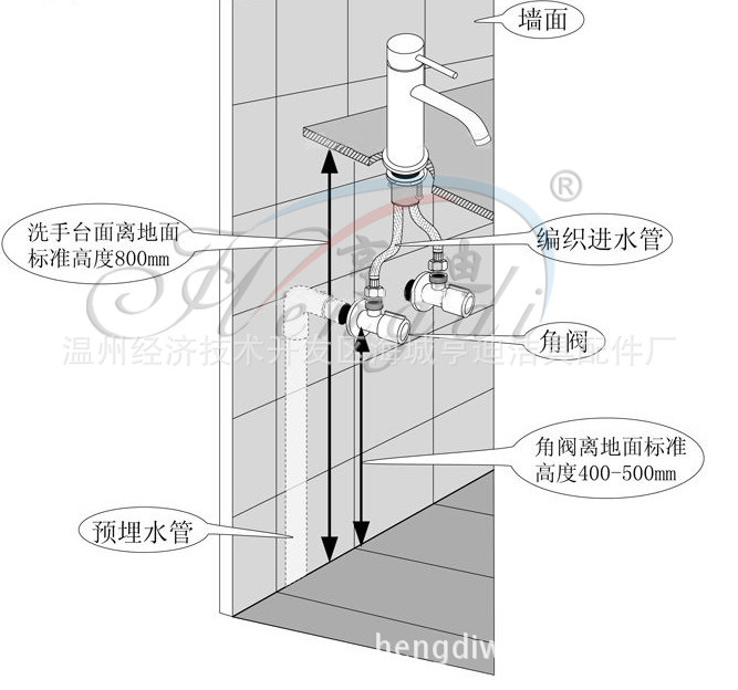 全铜欧式仿古水龙头青花瓷加高单孔面盆龙头艺术盆台上盆冷热龙头示例图18