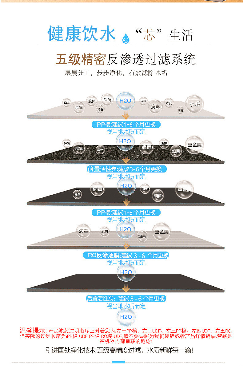 家用反渗透RO机  五级超滤直饮净水器 家用厨房电器水龙头过滤器示例图6