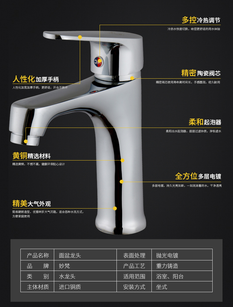 厂家直销 全铜阀体鸭头单孔坐立式洗脸盆水龙头卫浴洁具批发示例图2