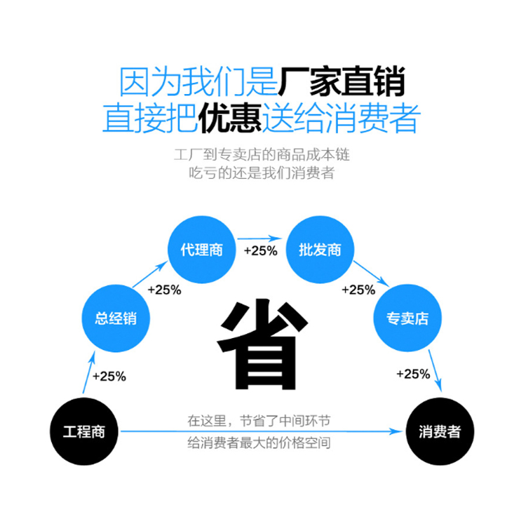 德福装载机油缸成工系列955转向液压缸示例图9