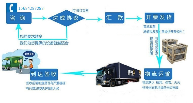 鸡爪切割机 泡椒凤爪切割机 毛鸡爪生产线 毛鸡爪加工设备示例图9