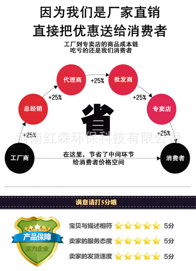 叶轮洗砂机 黄泥土沙洗砂机 矿山自动双轮式洗砂机 砂石线厂家示例图15