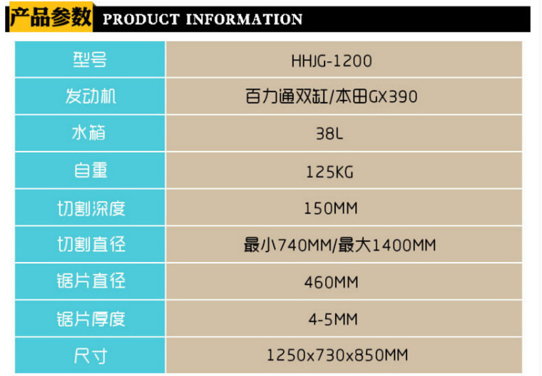 厂家直销：海南销售井盖圆周切割机  窨井盖切圆机厂家直销 1200型井盖切圆机,汽油井盖切割机示例图3