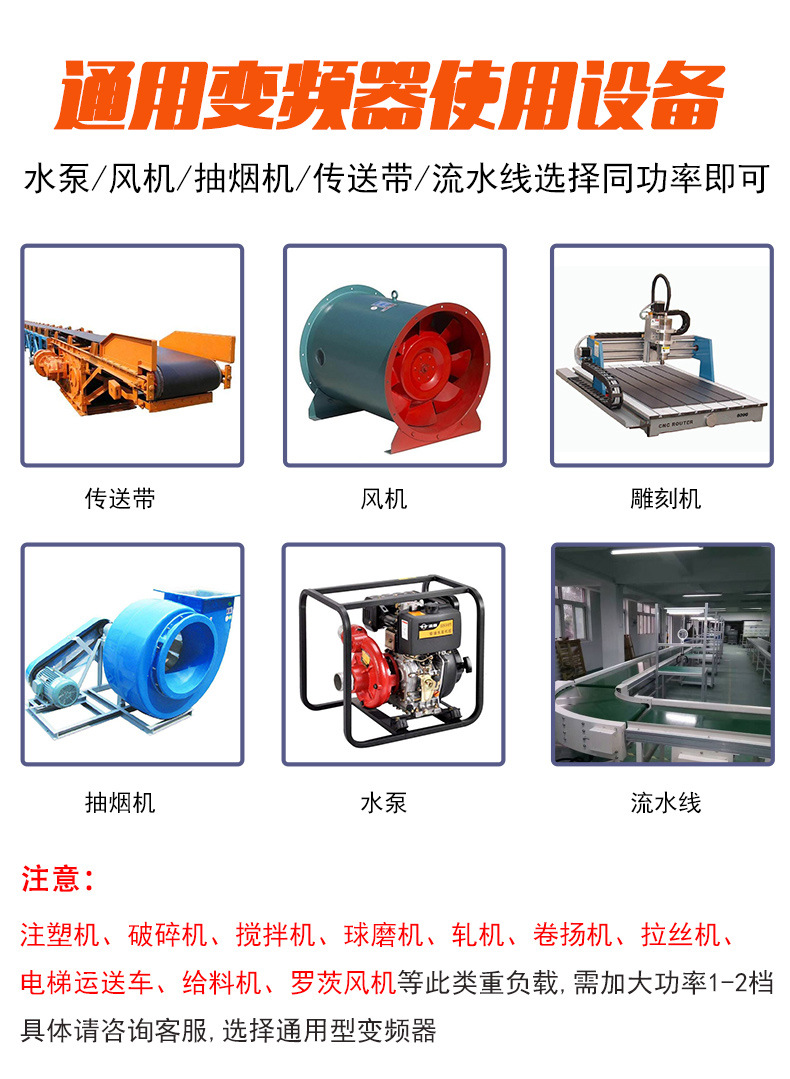 2.2kw220v单相转三相电机线切割机洗碗风机专用国产爱德利变频器示例图4