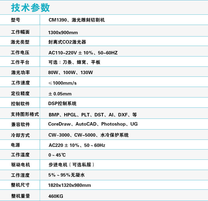 不织布激光机打孔切割机，亚克力激光雕刻打孔切割机，激光机示例图4