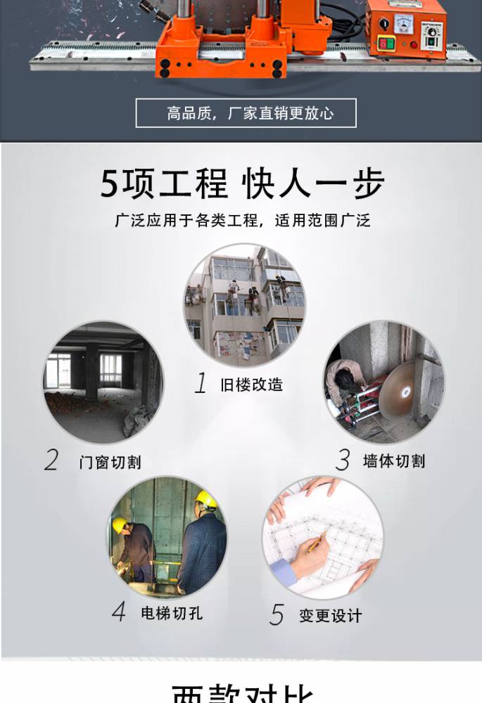 点击有惊喜 半自动墙壁切割机 墙体切割机 42公分墙壁切割机