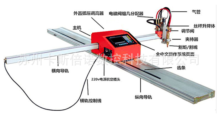 苏州小型钢板切割机 数控等离子火焰切割机 小便携切割机质优价低示例图123