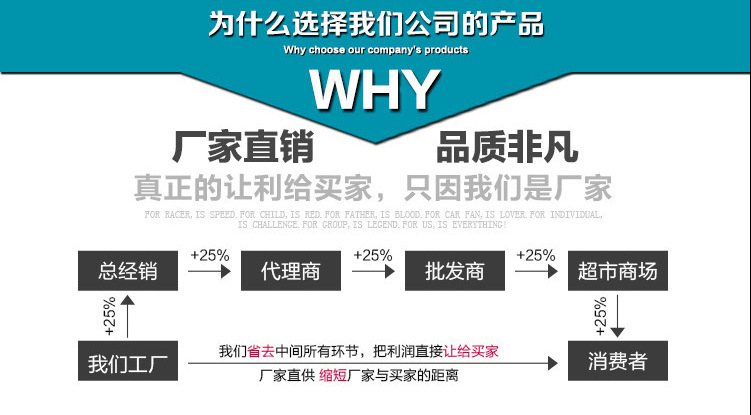 聚氨酯泡沫板材造型切割机、精度高速度快、泡沫海绵异形切割机示例图2