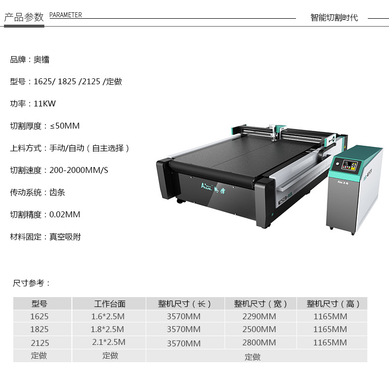 橡胶地毯切割机地板革切割机橡胶地毯切块机智能下料裁剪设备示例图4