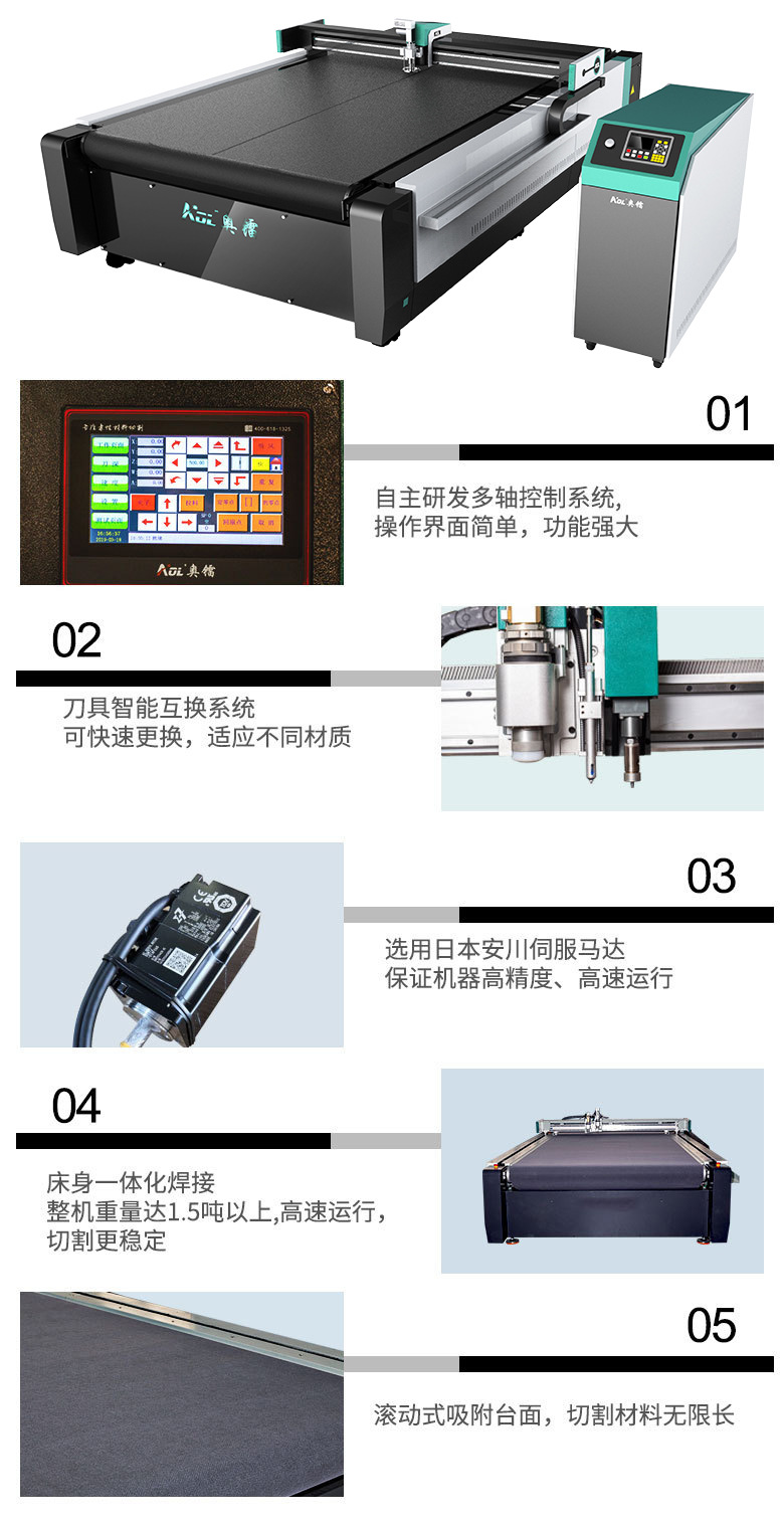 橡胶地毯切割机地板革切割机橡胶地毯切块机智能下料裁剪设备示例图12