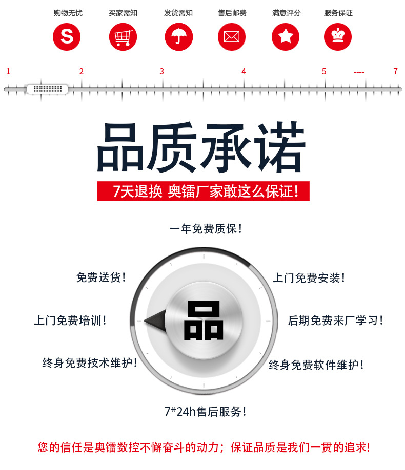 橡胶地毯切割机地板革切割机橡胶地毯切块机智能下料裁剪设备示例图16