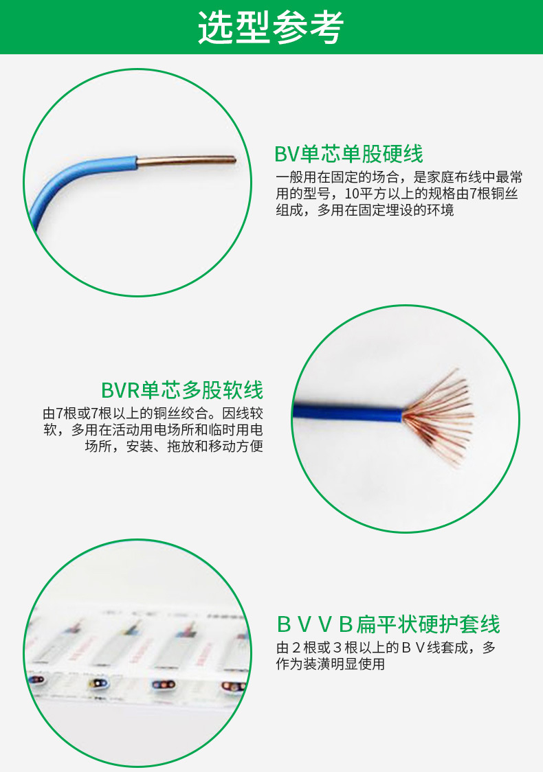 供应升降机电缆2x16平方橡胶电缆YC施工升降机国标橡套软电线示例图30