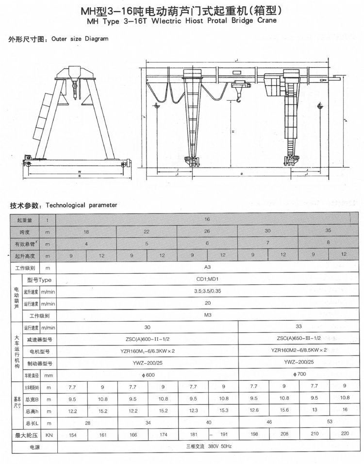 供应10T-S10/35m 起重机 起重机批发  MH型包厢龙门起重机示例图5