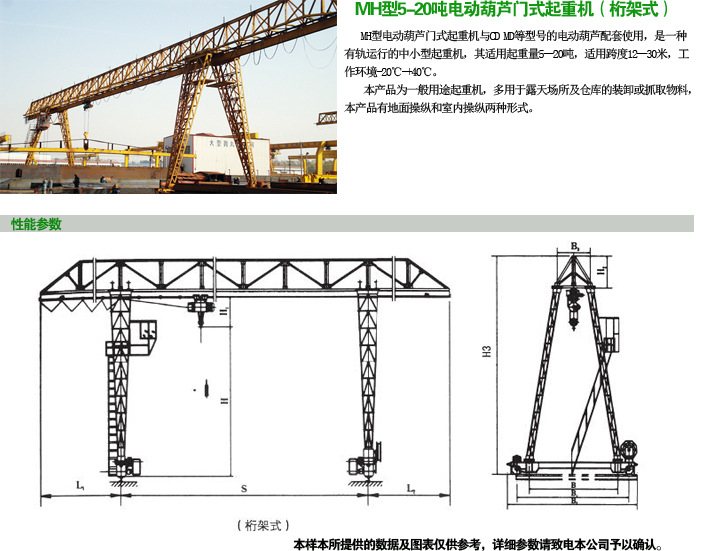 供应MH型葫芦门式起重机20吨  花架龙门吊20T   长垣起重机20t示例图3