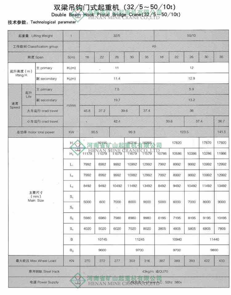 生产定做 半花架龙门吊 柔性支腿小型双梁龙门起重机示例图6