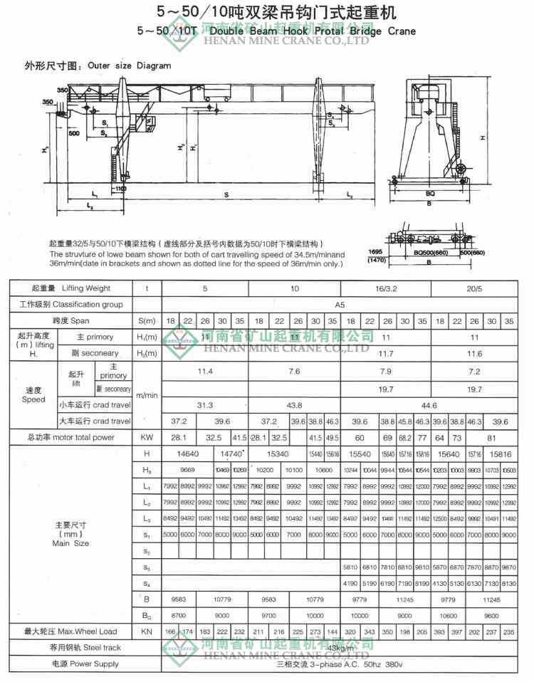 生产定做 半花架龙门吊 柔性支腿小型双梁龙门起重机示例图5