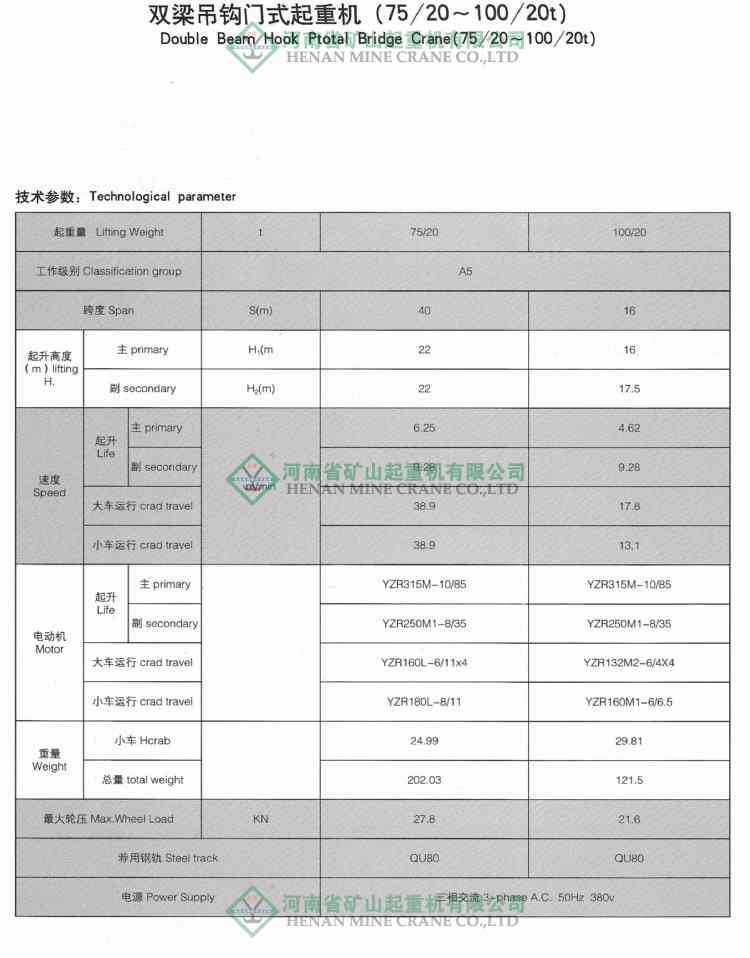 生产定做 半花架龙门吊 柔性支腿小型双梁龙门起重机示例图7