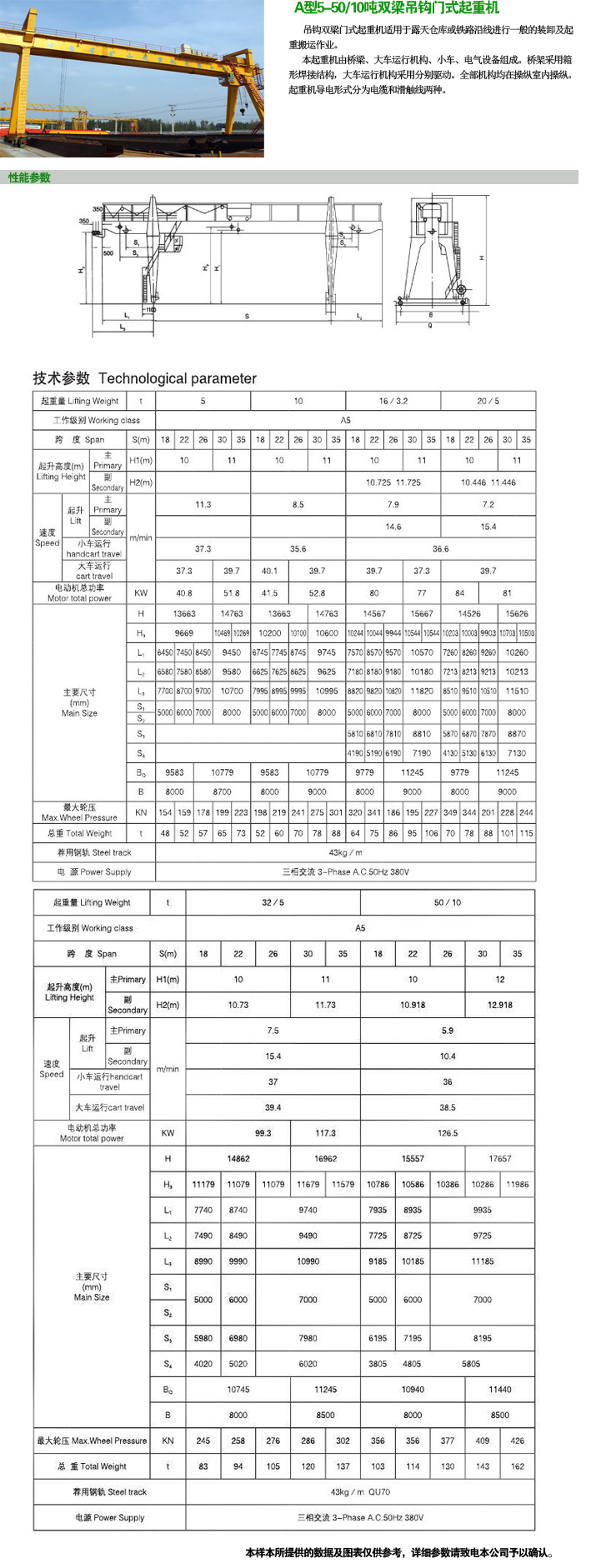 生产定做 半花架龙门吊 柔性支腿小型双梁龙门起重机示例图3