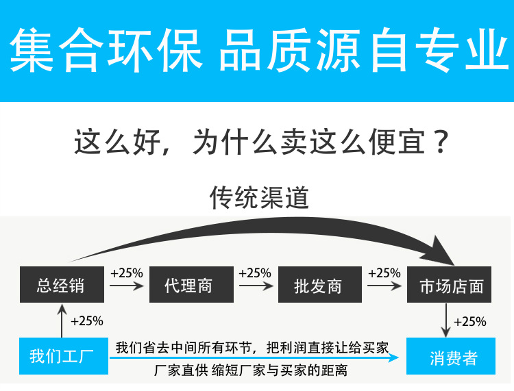 全自动驾驶式扫地车 室内 工厂 物业小区 专用清扫车电动扫地机示例图1