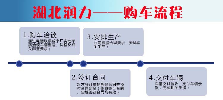 环卫道路大型路面清扫车｜东风天锦扫路车｜10立方扫路车清扫车示例图7