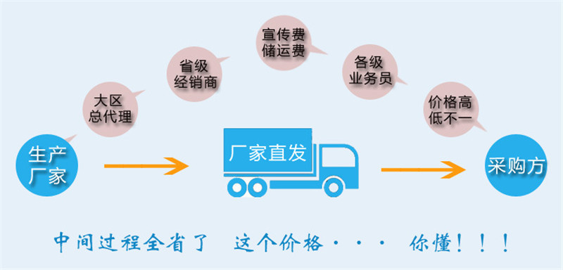 长安3.5方扫路车多少钱扫路车厂家直销长安清扫车示例图1