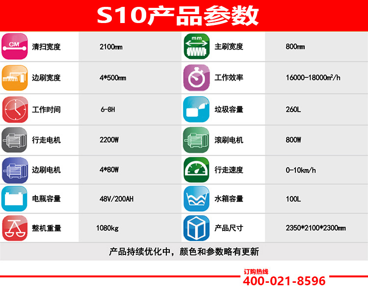 2018最新款全自动驾驶式清扫车 S10道路环保高档小区建筑石材厂用示例图1