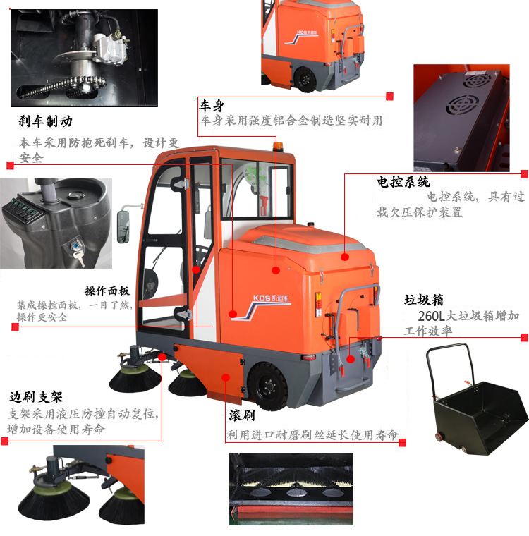 2018最新款全自动驾驶式清扫车 S10道路环保高档小区建筑石材厂用示例图7