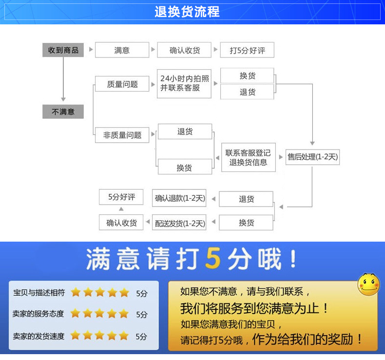 厂家直销3#方盘 塑料电子五金零件盒 大号蓝色塑料盘矮方盘批发示例图15