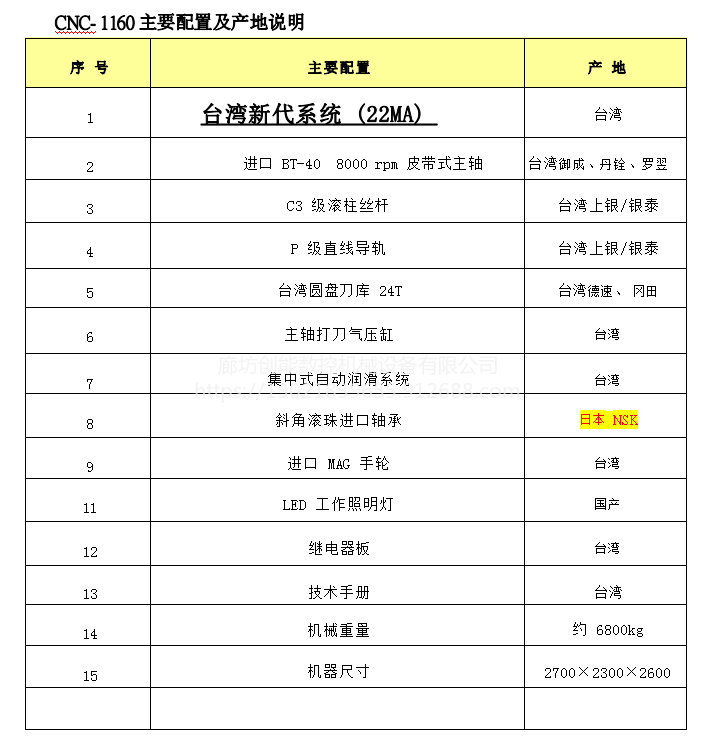 创能数控  cnc立式加工中心  1160加工中心 【厂家货源】示例图4